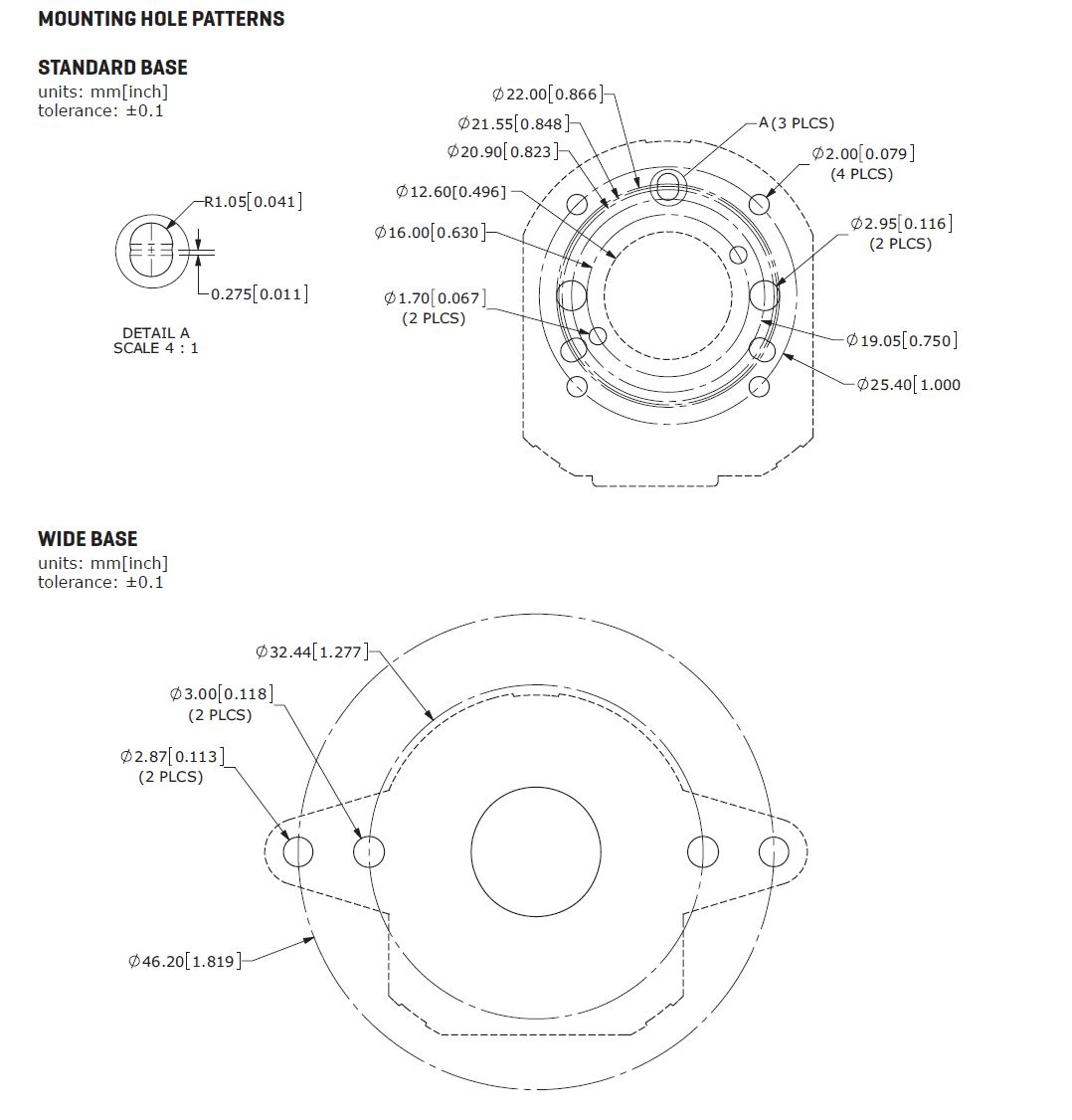 AMT20 | Capacitive Encoder | Lin Engineering