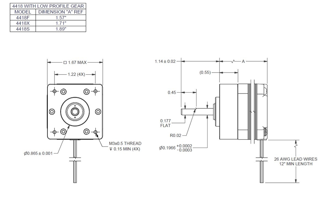 Slim Planetary Gearbox for NEMA 17 Stepper Motors