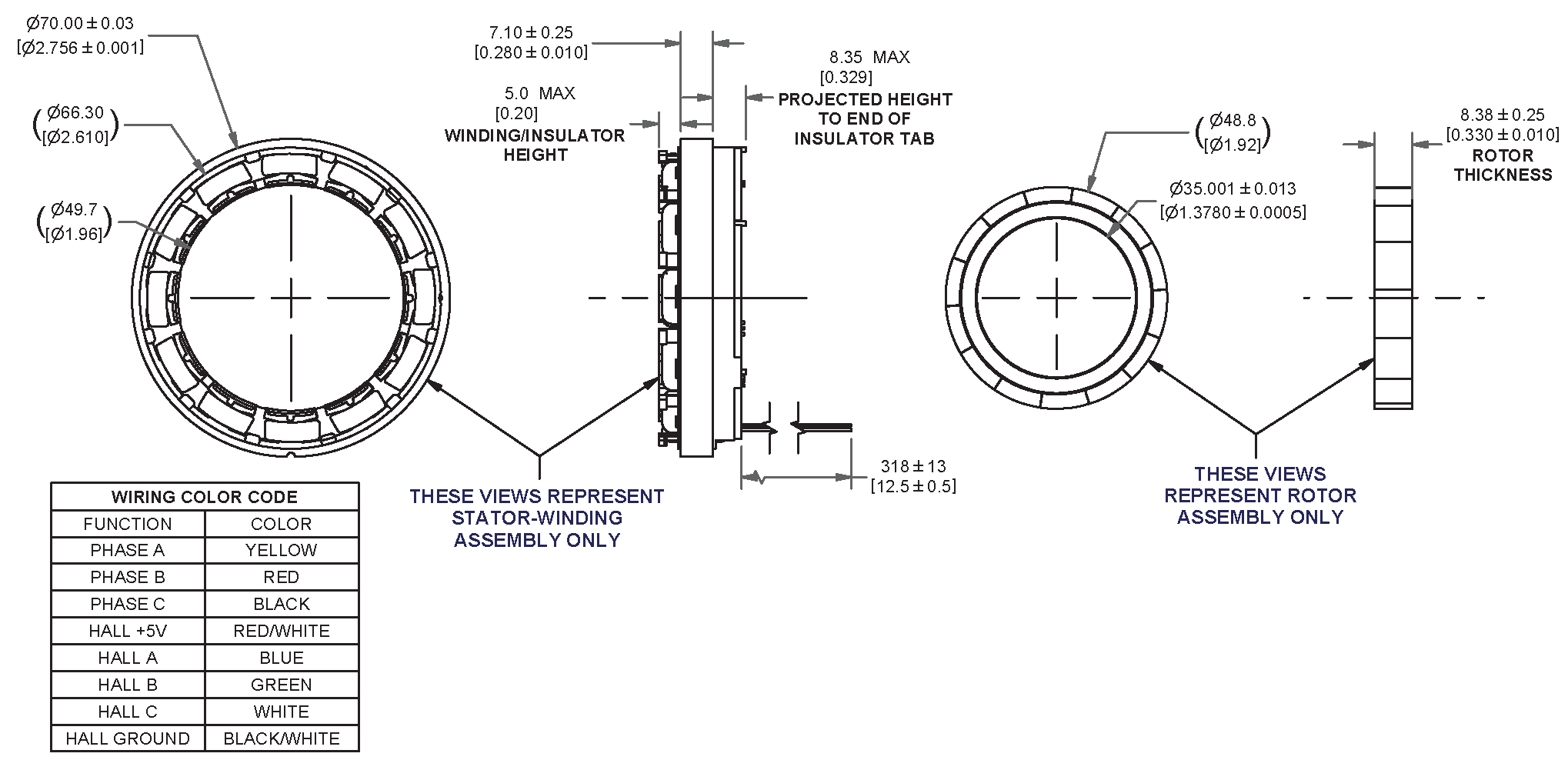 Dimensions