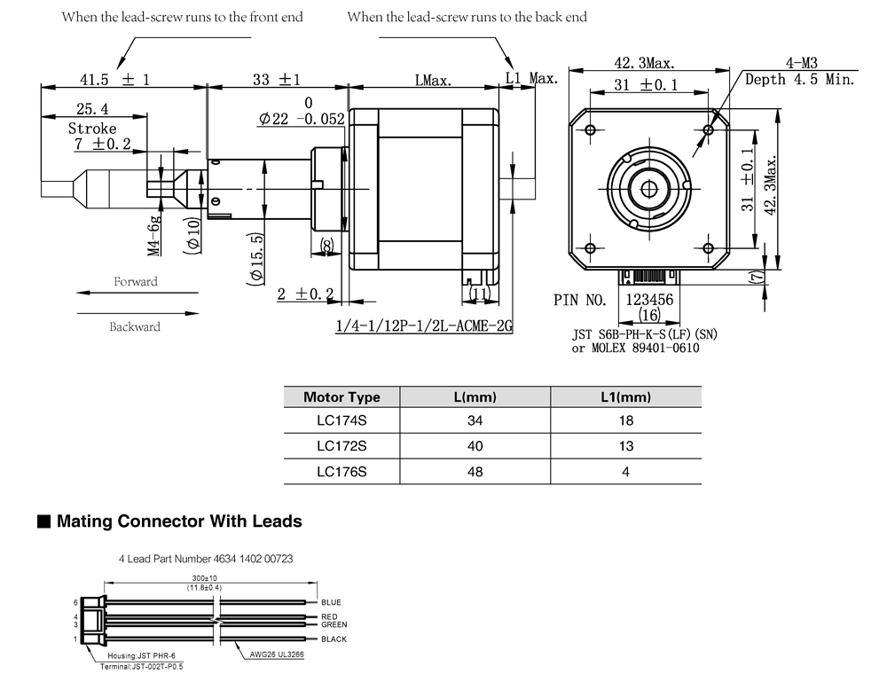 Dimensions